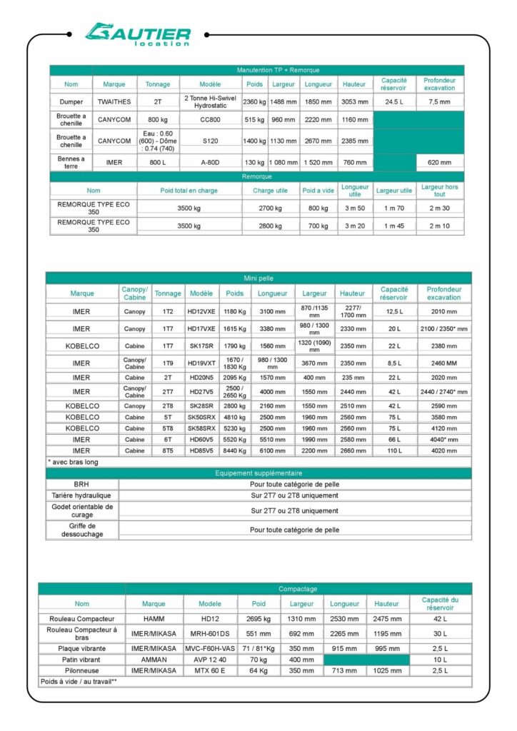 Catalogue produit de Gautier Location présentant les équipements disponibles